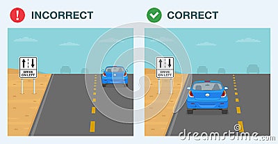 Correct and incorrect driving. Back view of a car on a left hand drive traffic. Australian 