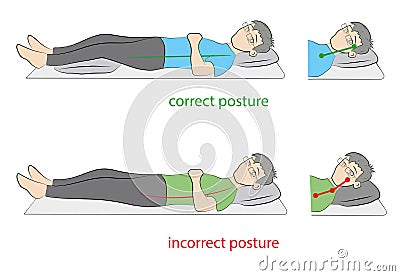 Correct and incorrect position is to sleep on your back. vector illustration Vector Illustration