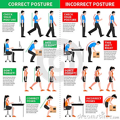 Correct And Incorrect Postures Infographics Vector Illustration