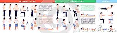 Correct positions. Posture infographics, female body ergonomic postures. Flat men computer sitting, healthy unhealthy Vector Illustration