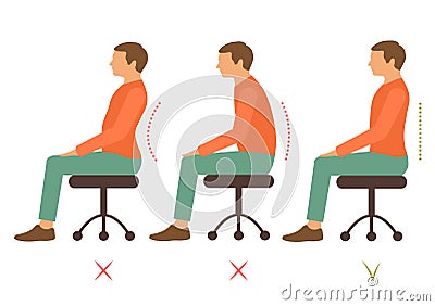 Correct posture Vector Illustration