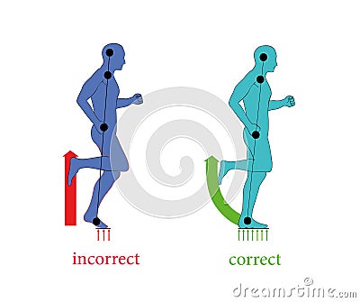 Correct posture running to faster and greatly reduce the chance of injury. Vector Illustration