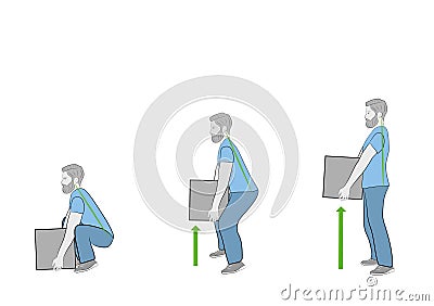 Correct posture to lift a heavy object safely. Illustration of health care. vector illustration Vector Illustration