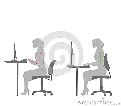 Correct sitting at desk posture ergonomics advices for office workers: how to sit at desk when using a computer Vector Illustration