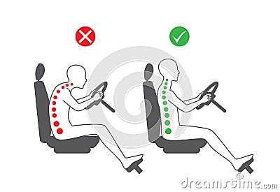 Correct sitting position in driving Vector Illustration