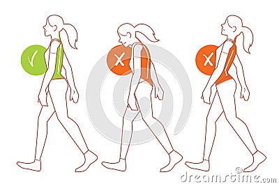 Correct spine posture, bad walking position Vector Illustration