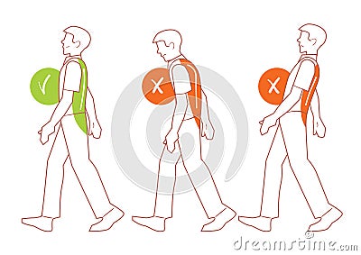 Correct spine posture, bad walking position Vector Illustration