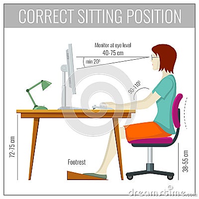 Correct spine sitting posture at computer health prevention vector concept Vector Illustration