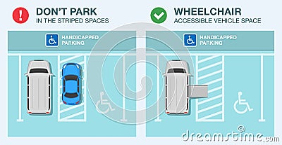 Correct and wrong parking. Keep clear wheelchair accessible vehicle space. Vector Illustration