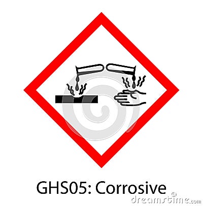 Corrosive GHS hazard pictogram isolated vector sign Vector Illustration