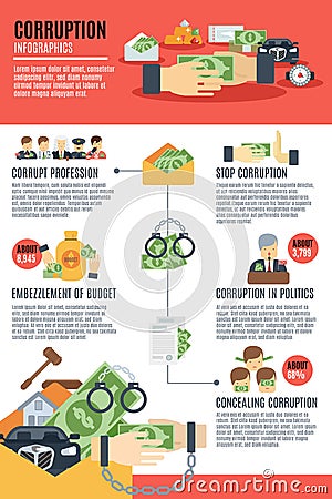 Corruption Infographics Set Vector Illustration