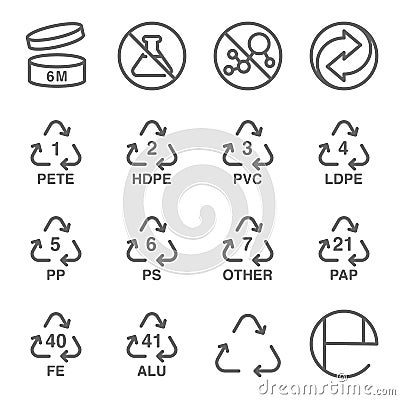 Cosmetic packaging symbol icon set vector illustration. Contains such icon as recycling, ferrum, period, plastic, After opening, l Vector Illustration