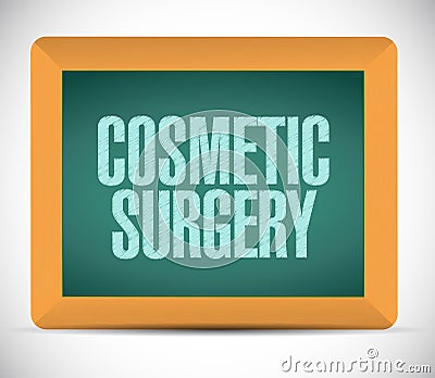 cosmetic surgery board sign Cartoon Illustration