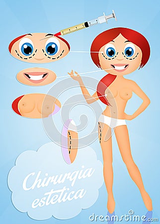 Cosmetic surgery Cartoon Illustration