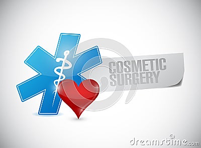 cosmetic surgery medical sign Cartoon Illustration