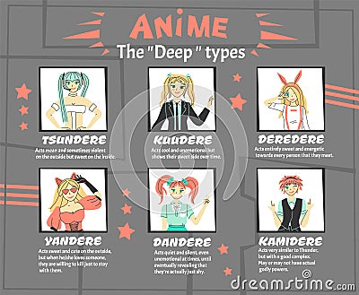 Cosplay Anime Infographic Set Vector Illustration