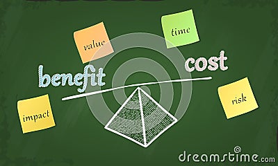 Cost benefit balance Vector Illustration