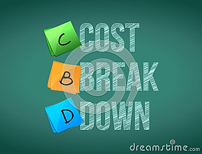 cost break down post memo chalkboard sign Cartoon Illustration