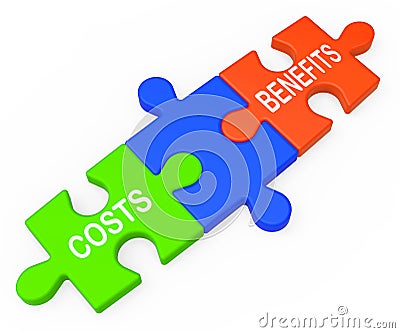 Costs Benefits Shows Analysis Of Investment Stock Photo