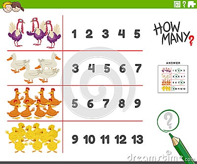 Counting activity with cartoon farm birds animal characters Vector Illustration