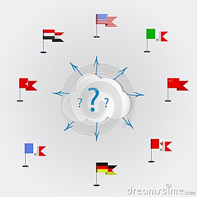 Countries language quest. Languages of the world Vector Illustration