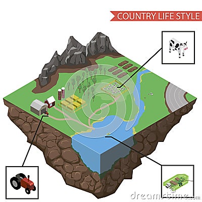 Country life infographics vector Vector Illustration