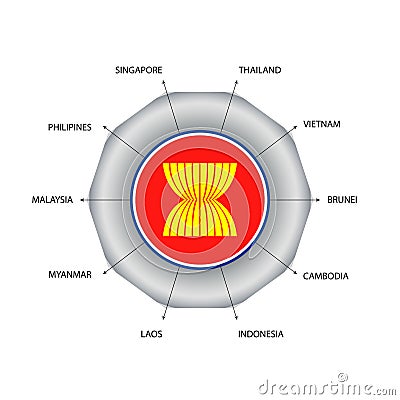 Country members of Southeast Asia Vector Illustration