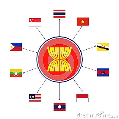 Country members of Southeast Asia and ASEAN emblem Editorial Stock Photo