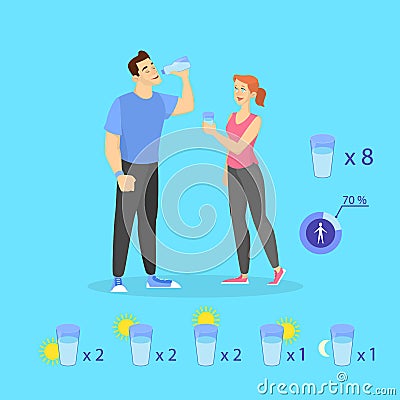 Couple drink water. How much water do you need Vector Illustration