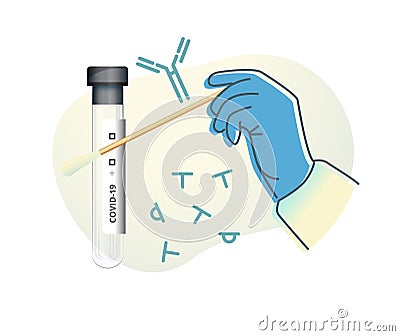 COVID-19 - Antigen Testing Methods - Illustration Vector Illustration