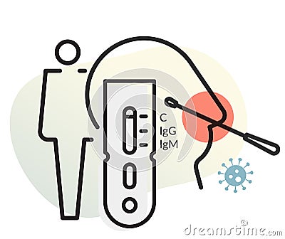 COVID-19 - Antigen Testing Methods - Illustration Vector Illustration