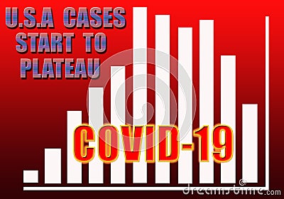 Covid-19 graph showing that the U.S coronavirus cases start to plateau Vector Illustration