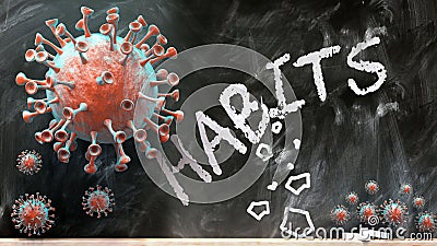 Covid and habits - covid-19 viruses breaking and destroying habits written on a school blackboard, 3d illustration Cartoon Illustration