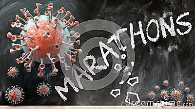 Covid and marathons - covid-19 viruses breaking and destroying marathons written on a school blackboard, 3d illustration Cartoon Illustration