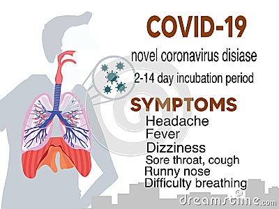 Covid-19 or novel coronavirus symptoms illustration infographic Cartoon Illustration