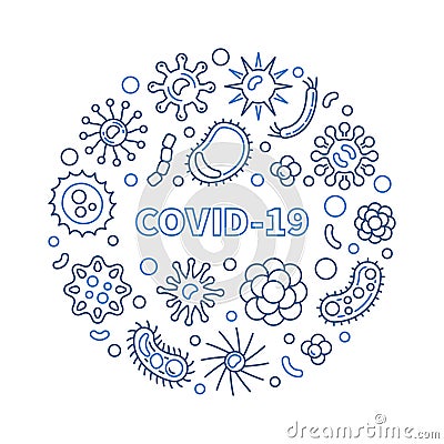 COVID-19 outline round minimal illustration. Vector banner Vector Illustration