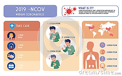 Covid19 pandemic flyer with infographics Vector Illustration