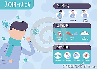 Covid 19 pandemic infographic, coronavirus attention alert, prevention symptoms and contagion, educational design Vector Illustration