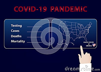 Covid-19 pandemic infographic for USA Vector Illustration