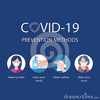 COVID-19 prevention methods. Infographic for how to prevent Coronavirus. Vector Illustration