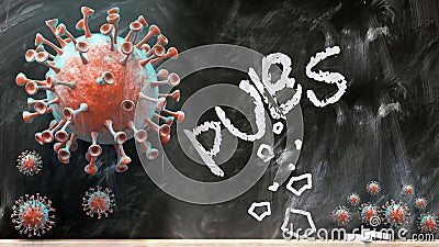 Covid and pubs - covid-19 viruses breaking and destroying pubs written on a school blackboard, 3d illustration Cartoon Illustration