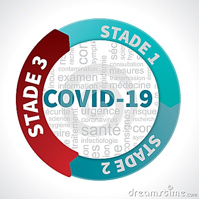 Covid 19 sphere Vector Illustration