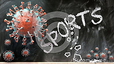Covid and sports - covid-19 viruses breaking and destroying sports written on a school blackboard, 3d illustration Cartoon Illustration