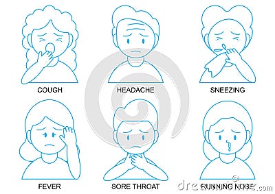 COVID-19 symptom set Vector Illustration