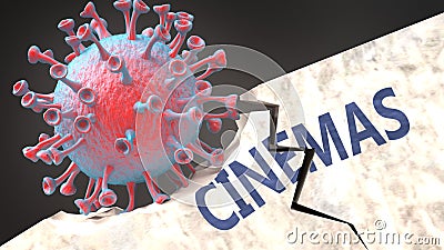 Covid virus destroying cinemas - big corona virus breaking a solid, sturdy and established cinemas structure, to symbolize Cartoon Illustration