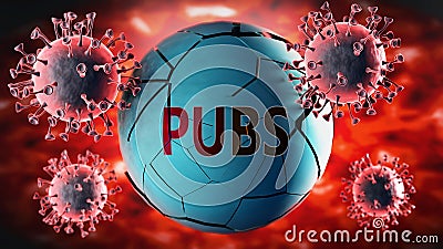 Covid-19 virus and pubs, symbolized by viruses destroying word pubs to picture that coronavirus outbreak destroys pubs and leads Cartoon Illustration