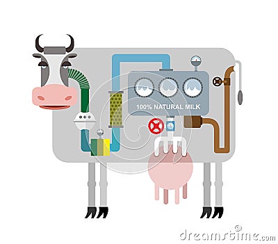 Cow and milk. Infographics getting natural milk. Stages of pro Vector Illustration