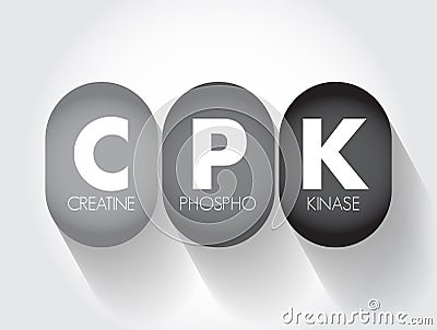 CPK Creatine Phosphokinase - enzyme expressed by various tissues and cell types, acronym text concept background Stock Photo