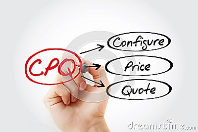 CPQ - Configure Price Quote acronym Stock Photo