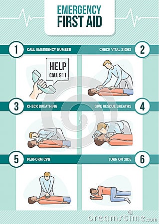 CPR medical procedure Vector Illustration